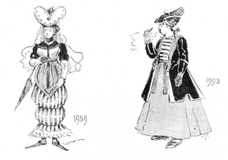 Illustration for article titled Take a tour of 20th Century fashions, as imagined in the year 1893